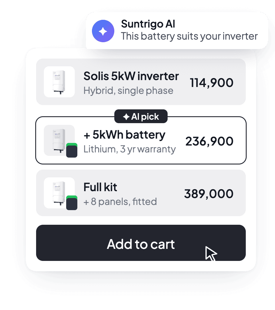 Suntrigo in the CRM