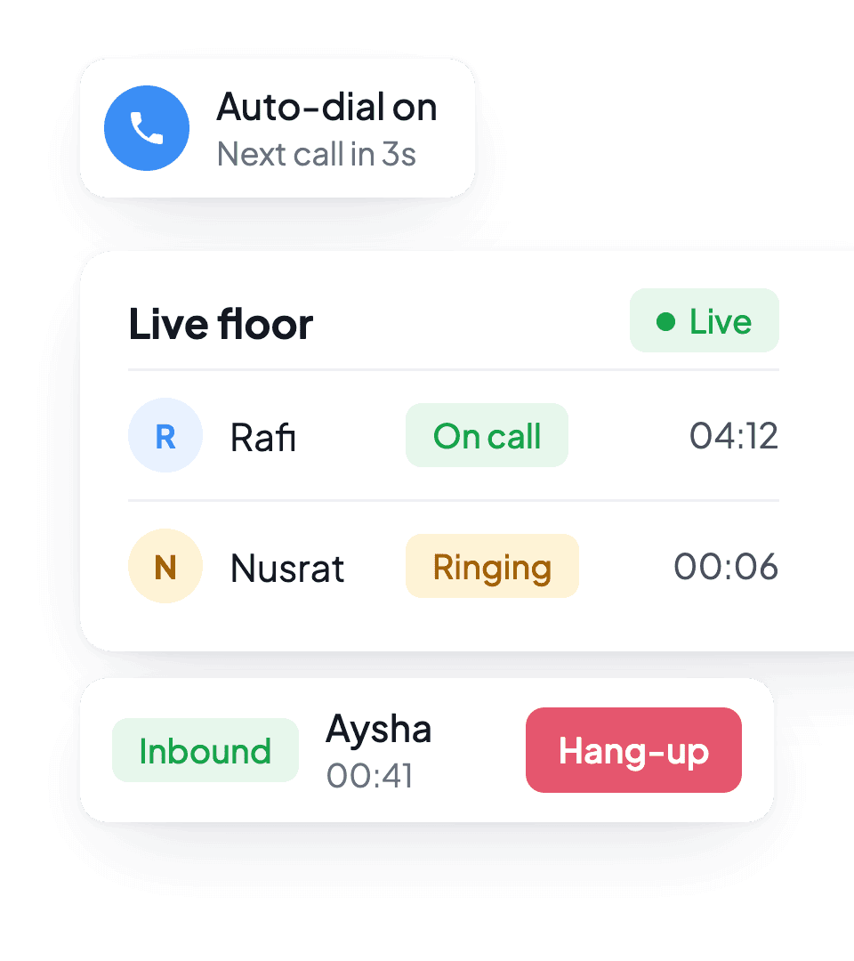 Calling system in the CRM
