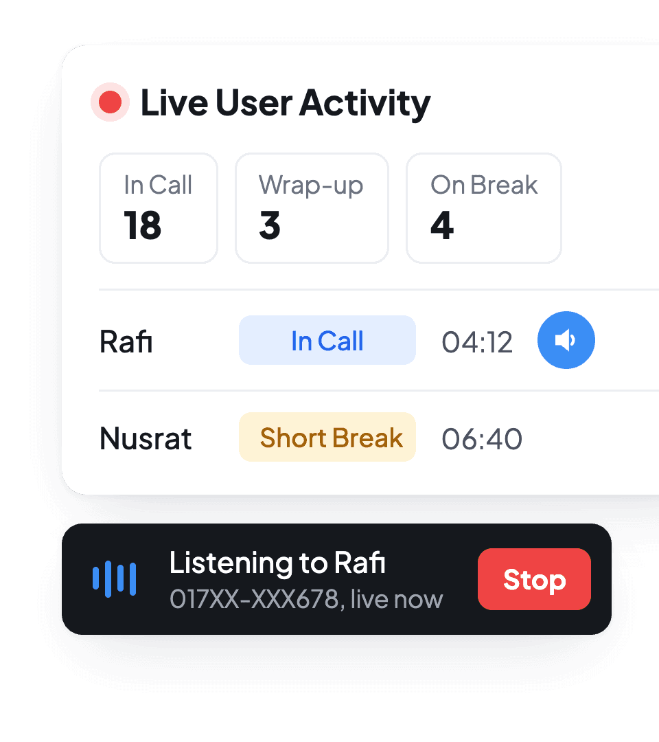 Live dashboard in the CRM