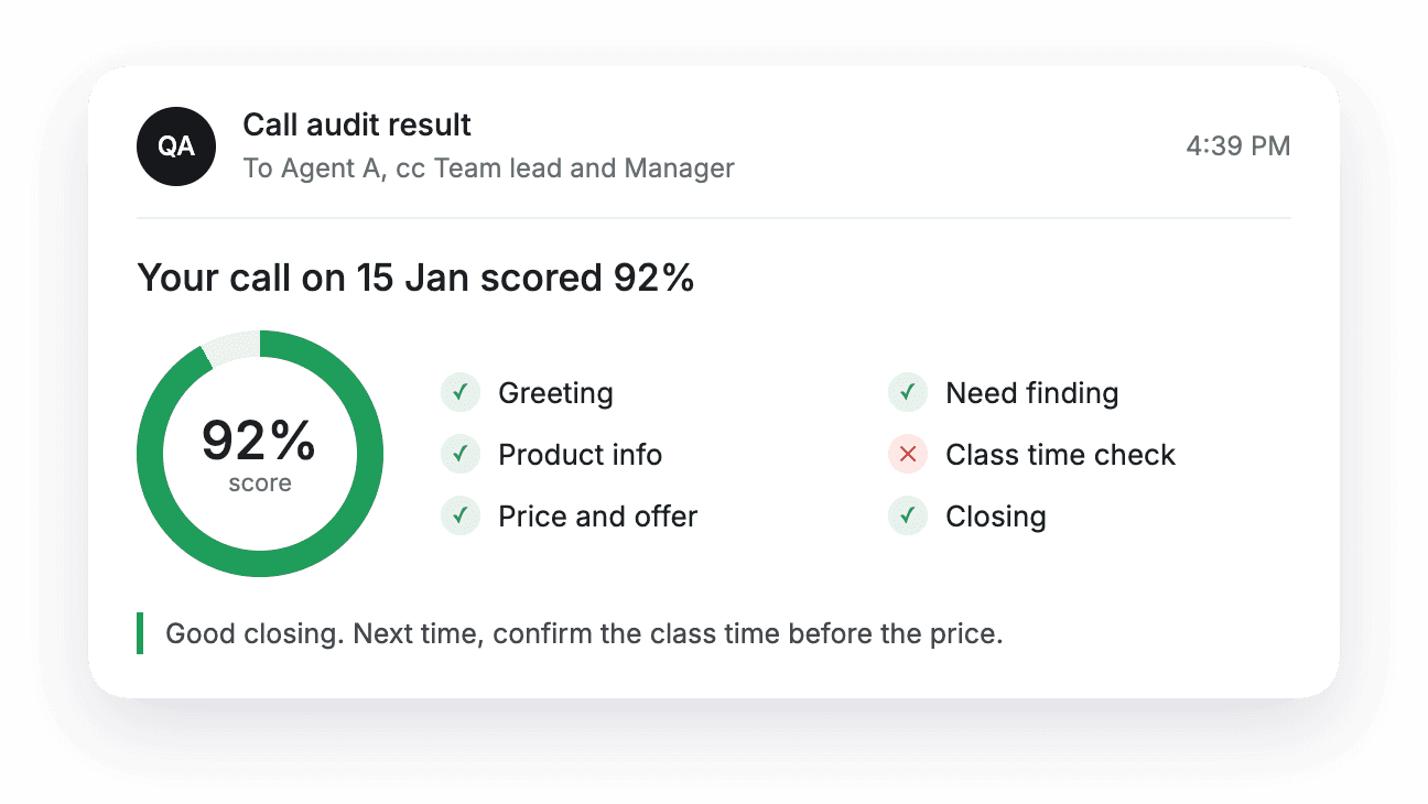Call audit system, close-up