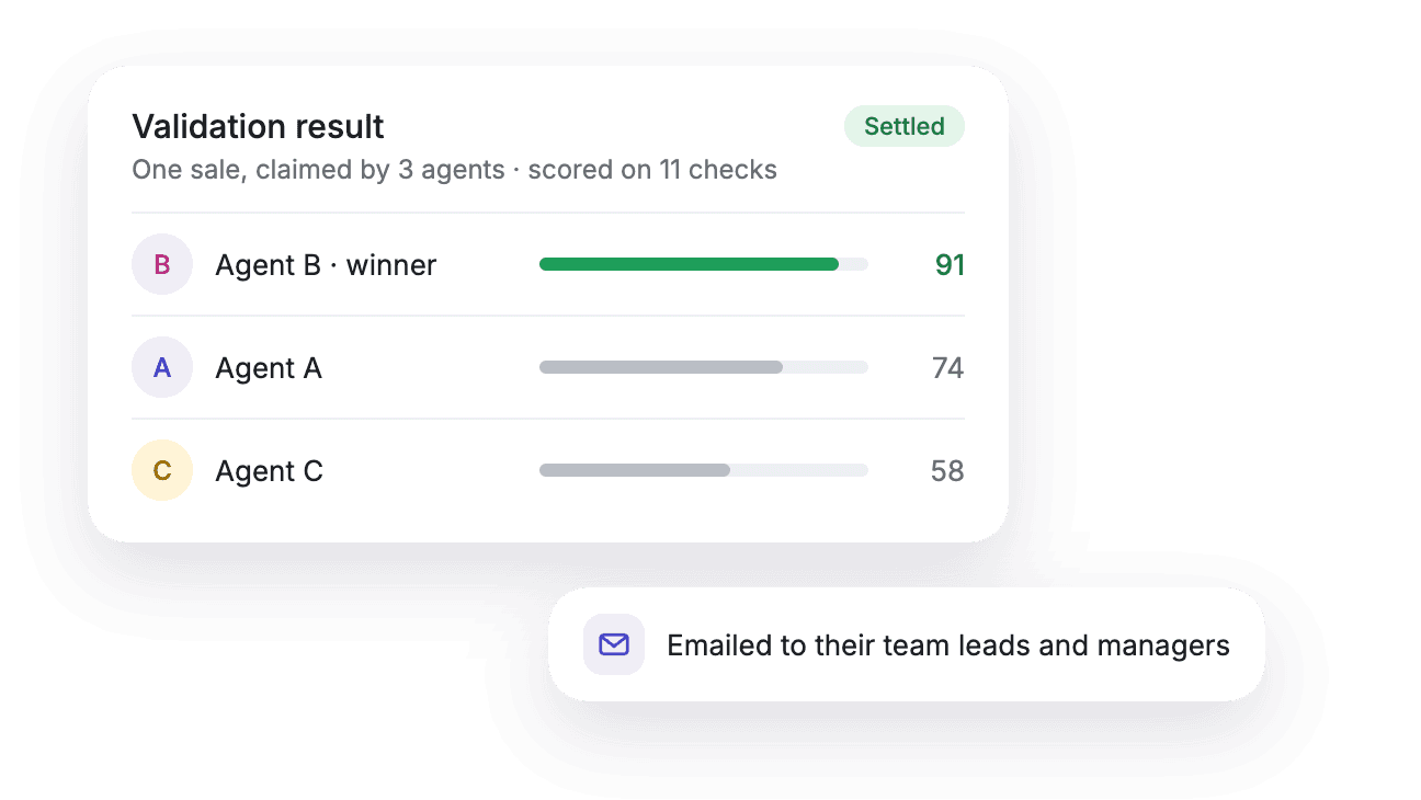 Sales validation system, close-up
