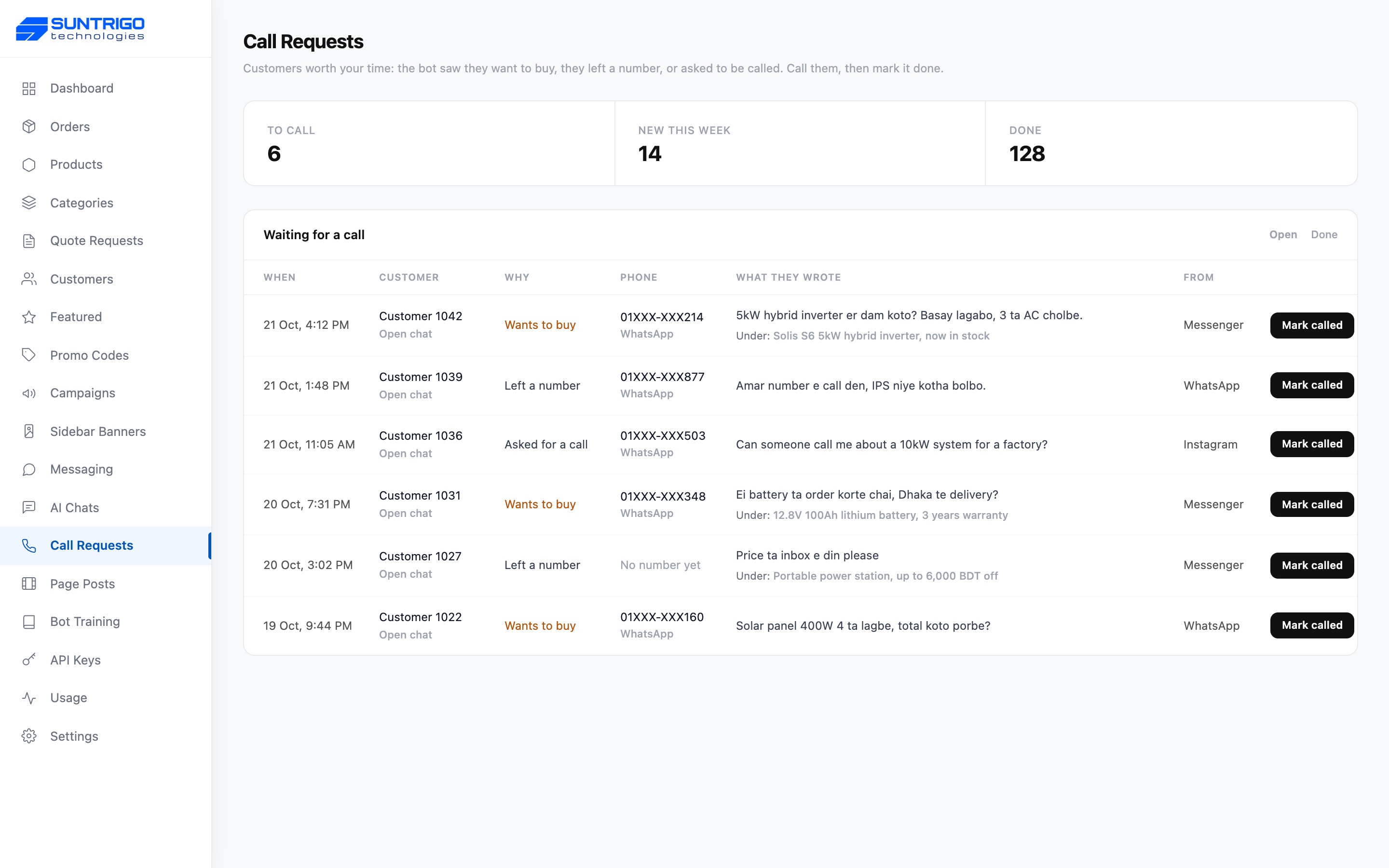 Admin Call Requests: customers the bot flagged, why, their number, what they wrote and where